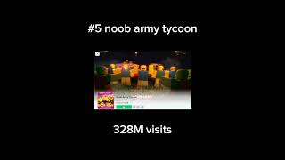 Top 5 best tycoons in Roblox my opinion [upl. by Anneehs]