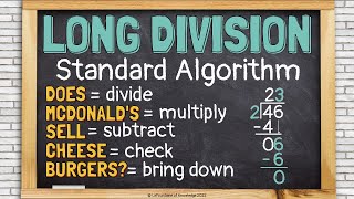 Long Division Using the Standard Algorithm [upl. by Ochs]