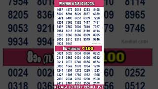 shorts KERALA LOTTERY RESULT LIVEWINWIN bhagyakuri W785Kerala Lottery Result Today 020924 [upl. by Kellyn]