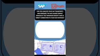 Quiz  RPA Testing  sap 22 uipathrpa rpa testsuite [upl. by Eanrahs]