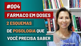 Se você tem dúvidas na posologia dos medicamentos veja isso [upl. by Howund]