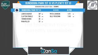 Bundoora Park 1st XI v Plenty 1st XI [upl. by Laure]