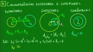 Circunferências exteriores e interiores [upl. by Harbird]