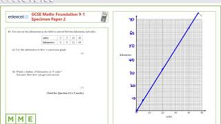 GCSE Maths EDEXCEL Foundation Specimen Paper 2 Q12 Conversion graphs [upl. by Inoj]