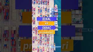 İdxal və İxrac prosesləri nədir [upl. by Strang]