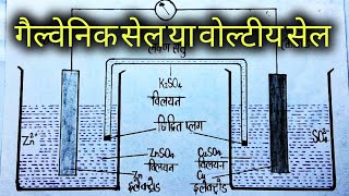 गैल्वेनिक सेल या डेनियल सेलgalvanic cellvoltaic cellelectrochemical cellclass 12 Chemistry [upl. by Yrrem]