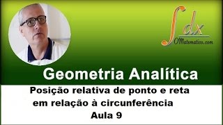 GRINGS  Geometria Analítica  Posição relativa de ponto e reta em relação à circunferência Aula 9 [upl. by Birchard]