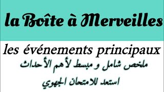 الأحداث الأساسيةشرحجميع الفصول بالعربيةles principaux évènements de la boîte à merveilles AHMED [upl. by Nicoline]