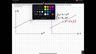 R1 6H Parameterfremstilling 3 Sammenheng mellom stigningstall og retningsvektor for rett linje [upl. by Shanna]