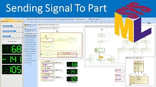 Send Signal to Part  SysML Simulation [upl. by Swain]