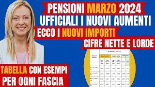 PENSIONI CIFRE ESATTE FASCIA PER FASCIA 👉🏼 TABELLE con ESEMPI AUMENTI RIVALUTAZIONE MARZO 2024 [upl. by Gordie]