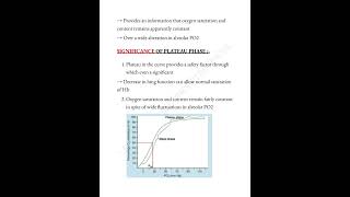 O2 hb dissociation curve 📝 mbbslife trending viralshorts physiology ​⁠medicalconcepts28 [upl. by Shaeffer]