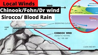 Local Winds  Chinook  Fohn Dr Wind amp Sirocco  Geography Simplified  ForumIAS [upl. by Leugimsiul]