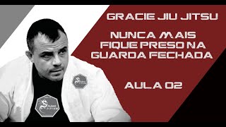 JiuJitsu  A Passagem de guarda que vai salvar seu jogo  Marcos Schubert [upl. by Etterual]