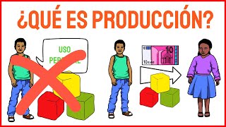 ¿Qué es producción Concepto y factores productivos [upl. by Meredeth]