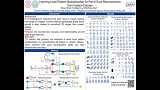 Learning Local Pattern Modularization for Point Cloud Reconstruction from Unseen Classes ECCV 2024 [upl. by Fezoj]