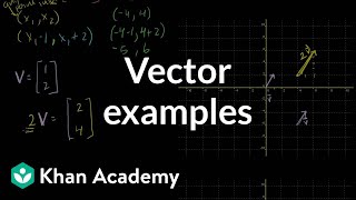 Vector examples  Vectors and spaces  Linear Algebra  Khan Academy [upl. by Aneerehs465]