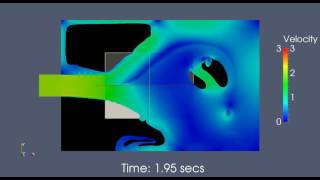 LSDYNA CFD Flow through porous media Resin Transfer Molding problem [upl. by Enilehcim707]