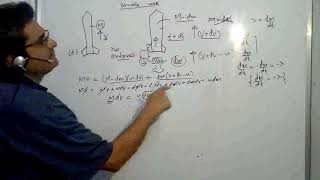 rocket propulsionVariable mass and rocket propulsion [upl. by Malda]