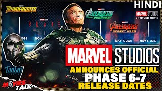 Marvel Studios Phase 6 amp 7 Films Release Date Update  BREAKDOWN  Avengers Doomsday amp Secret Wars [upl. by Sola]