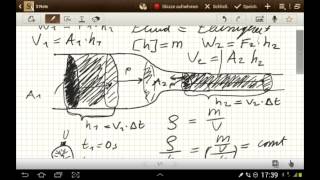 Der Statische und Dynamische Druck in Fluiden [upl. by Elleryt]