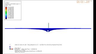 Progressive Damage Modeling Composite Laminates under Hypervelocity Impact Loading  Example [upl. by Nelleeus]