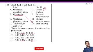 Oxidative decarboxylation I Citrate synthaseB Glycolysis II Pyruvate dehydrogenaseC Oxidative [upl. by Notyalk]