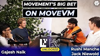 Why Movement Is Going All in On MoveVM [upl. by Anwahs]