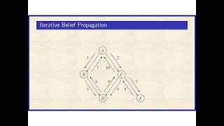 10a Loopy Belief Propagation Chapter 14 [upl. by Alyt994]