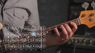 How to Play an F ♯  G Flat Major Scale  Bass Guitar [upl. by Balkin539]