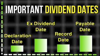 Important Dividend Dates Explained Ex Dividend Date [upl. by Hescock]