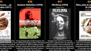 🇫🇮 🇫🇮 🇫🇮 Top 68 Movies of 1970s from Finland 🇫🇮 🇫🇮 🇫🇮 [upl. by Ahsien]