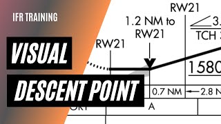 How to Use the Visual Descent Point  Non Precision Approaches [upl. by Gaspar]