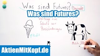 Futures Definition auf Deutsch  Futures einfach erklärt in 4 Minuten [upl. by Shermy]