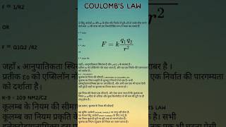 Coulombs law vvI 2025funny guruजीclasses [upl. by Esela]