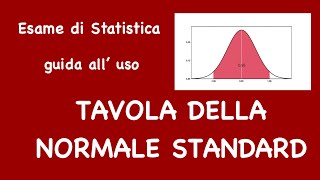 STAT  TAVOLE DELLA NORMALE STANDARD  calcolo delle aree  percentili [upl. by Hniv]