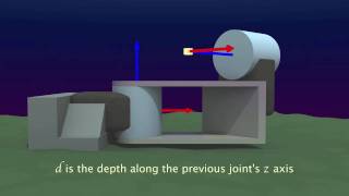 DenavitHartenberg Reference Frame Layout [upl. by Carol-Jean]