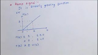 Unit Step amp Ramp Signal  Elementary Signals  Signals amp Systems [upl. by Neyugn]