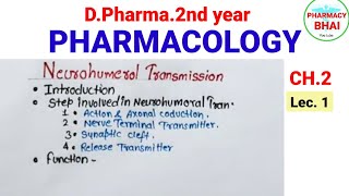 Neurohumoral Transmission CH2Lec1 Pharmacology D pharm 2nd neurohumoraltransmission pharmacy [upl. by Silin]