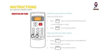 Della Mini Split AC Remote Control User Manual [upl. by Acsisnarf349]