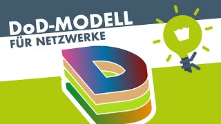 DoDModell Netzwerk Referenzmodell [upl. by Laval]