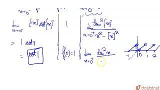 Given a real valued function f such that fxtan2xx2x2for\ x gt0 1\ for\ x0x [upl. by Morocco]