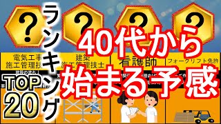 40代におすすめの資格ランキング！ [upl. by Ydnec726]