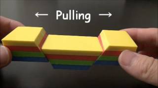 94605 Geological Faults and Folds Model [upl. by Ojeitak]