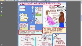 SESSIONS FOR NURSES 20 USE OF CENTRAL amp PICC LINES IV amp CENTRAL SITE CARE [upl. by Burris]