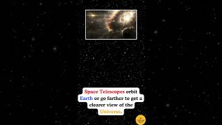 How do Telescopes help us to see universe [upl. by Yasnil197]