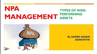 Nonperforming Assets in Banking NPA in Banks  NPA Management  Classification or Types of NPA [upl. by Letsirhc]