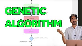 Genetic Algorithm in Artificial Intelligence  The Math of Intelligence Week 9 [upl. by Hendrickson162]