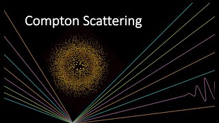 What is Compton Scattering [upl. by Enybor713]