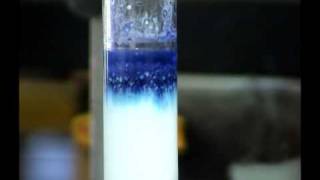 Prácticas de Química Orgánica I Cromatografía en columna [upl. by Akibma83]